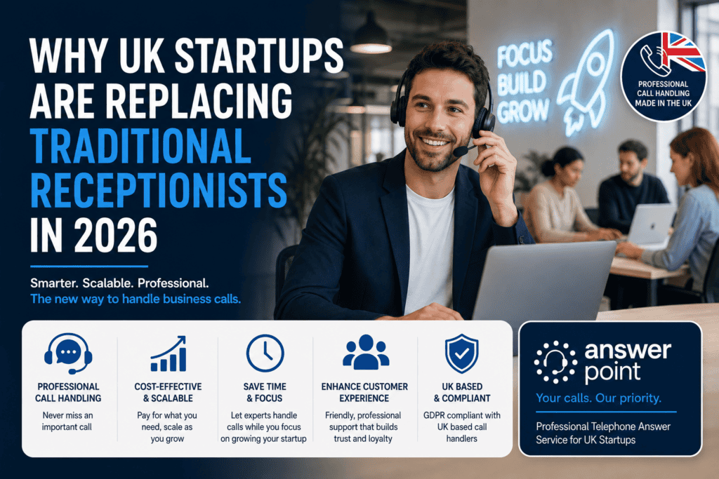 Virtual Office Call Answering UK