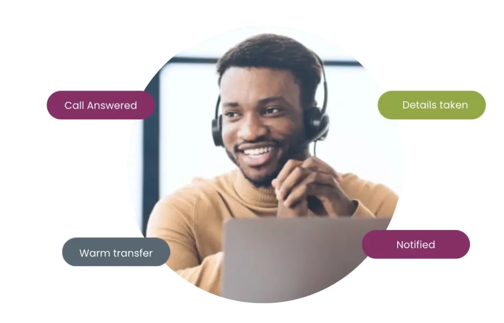 A smiling customer support agent wearing a headset and working at a laptop, surrounded by feature callouts for answered calls, details taken, warm transfers, and notifications