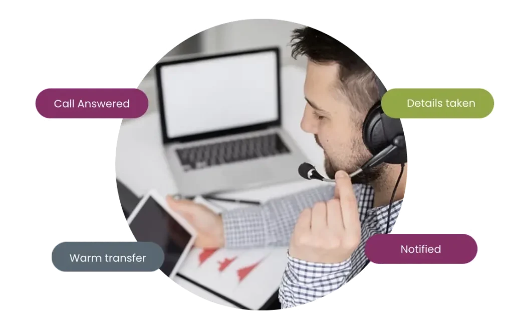 A professional male virtual assistant wearing a headset at an office desk working on a laptop, surrounded by feature callouts for answered calls, details taken, warm transfers, and notifications
