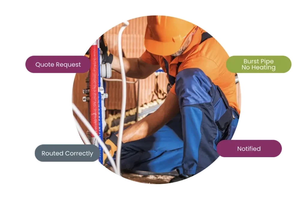 A heating engineer in a hard hat working on domestic pipework and plumbing, surrounded by feature callouts for quote requests, burst pipe and heating emergencies, and notifications