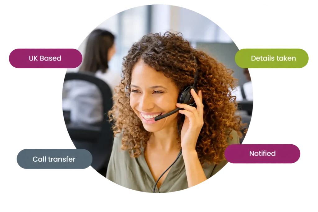 Answerpoint virtual receptionist wearing a headset with feature callout badges for UK based call transfer and message notification